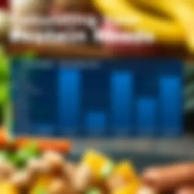 Chart showing protein needs by activity level