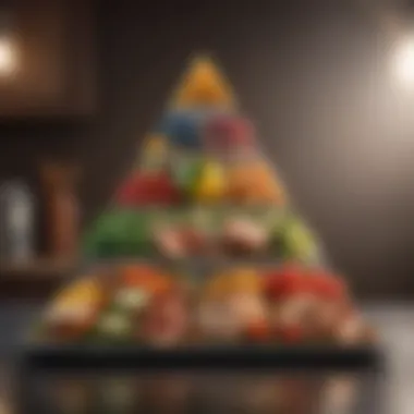 Guiding Principles of Nutritional Balance Illustration of a food pyramid emphasizing healthy choices