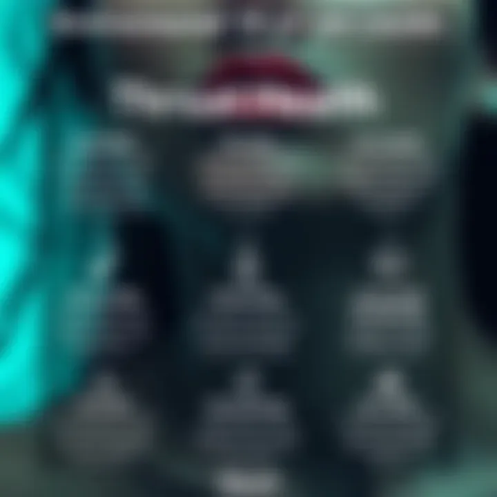 Infographic on environmental factors affecting throat health